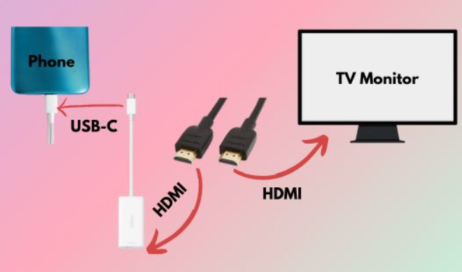 Cast Netflix Downloads from Your Phone to TV