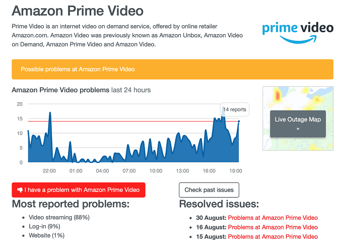 Tarkista Amazon Prime -palvelimen tila