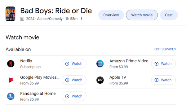 Stream Bad Boys Ride or Die Online